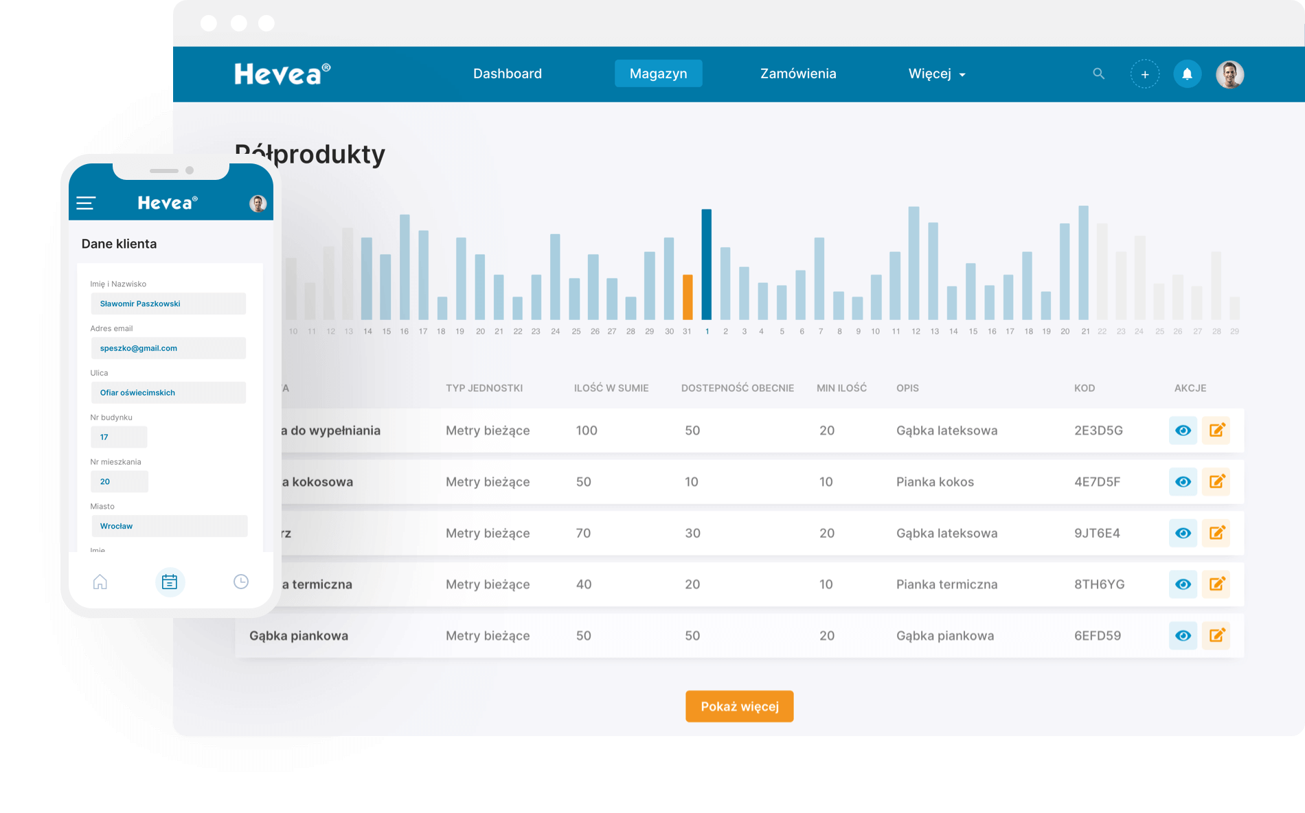 Hevea - mobile and web app