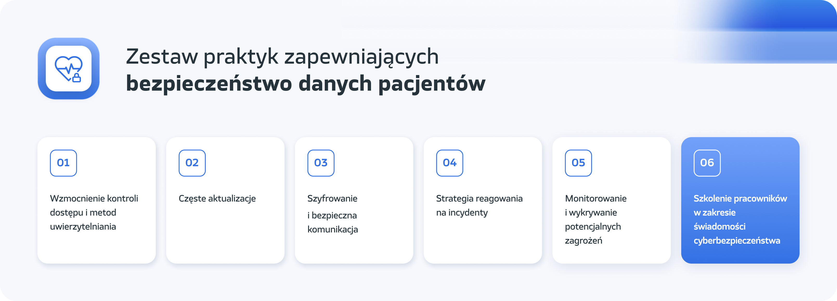 Zestaw praktyk zapewniających bezpieczeństwo danych pacjentów