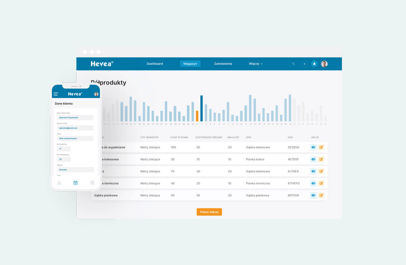 portfolio-min-hev