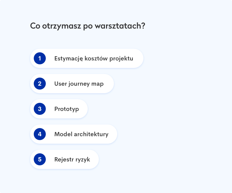 materiały warsztaty