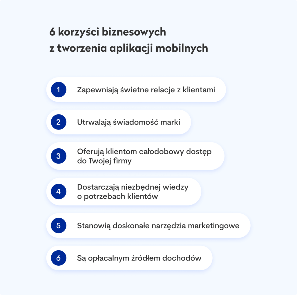 zalety aplikacji mobilnych